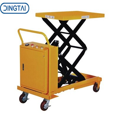 منصة الرفع الآلية